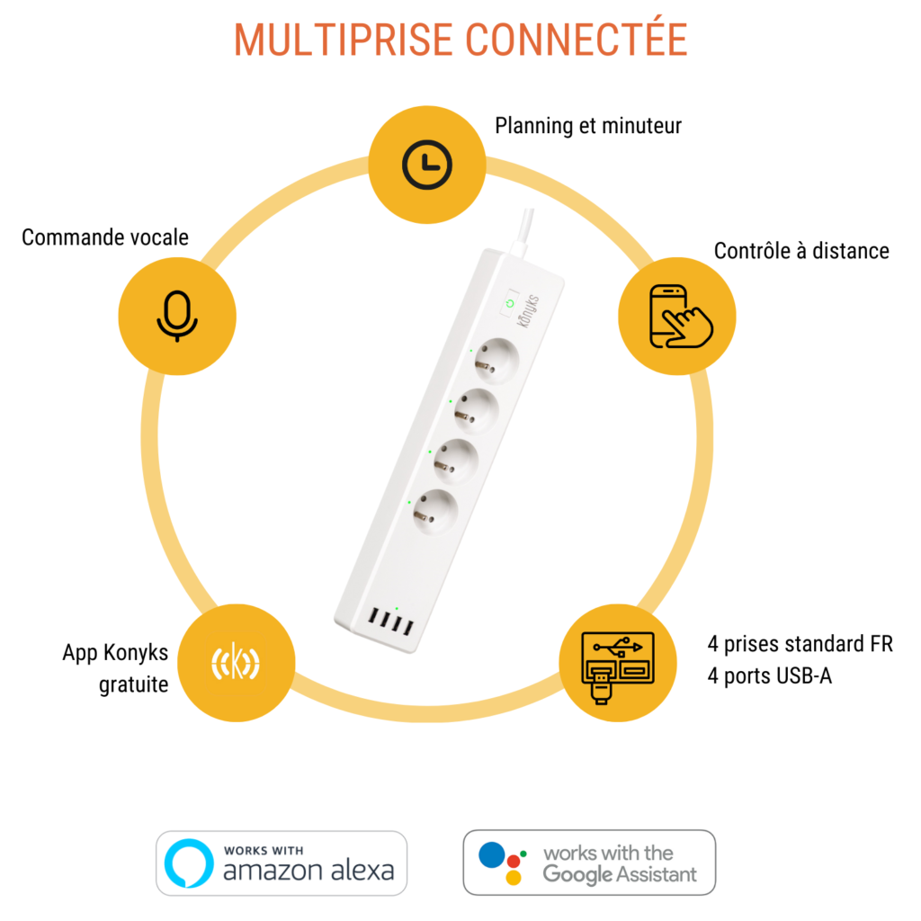 Multiprise connectée WiFi avec 3 prises indépendantes et 4 ports
