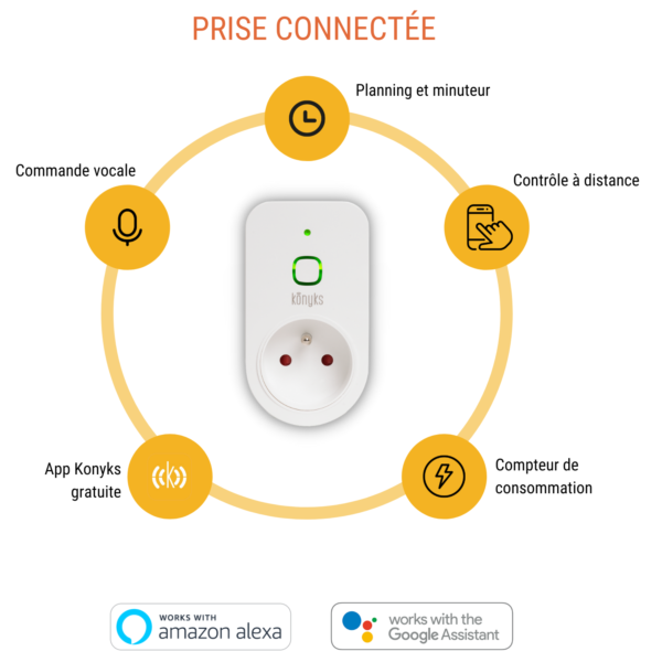 Luminea Prise Wi-Fi connectée avec calcul de consommation - Prise connectée  - GENERIQUE