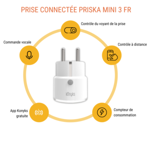 Priska Mini 3 FR - Présentation
